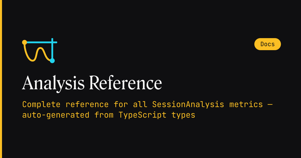Analysis Reference | WriteTrack
